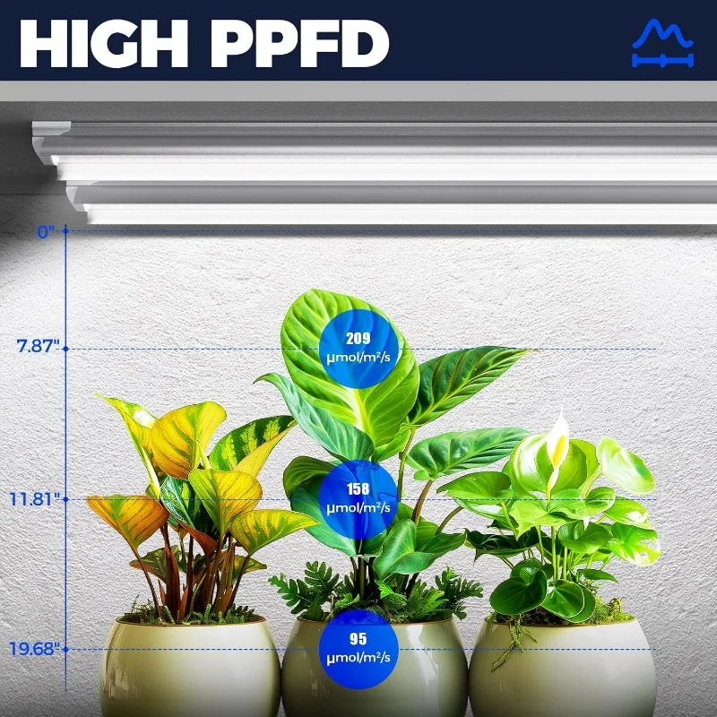 พืชเติบโตแสง,4FT 5000K เต็มสเปกตรัมสีขาว,252W(6x42W), T8 LED Grow Light,ปลูกโคมไฟ,6 แพ็ค