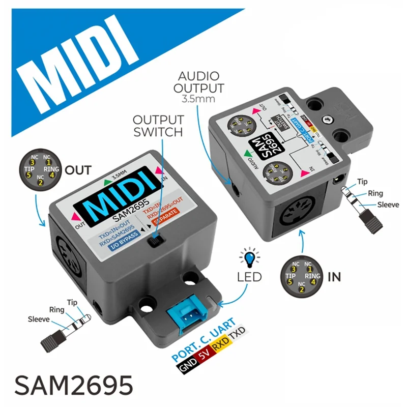 Advanced M5 Midi Unit Serial Port To Midi Unit Sam2695 Audio Processing 3.5 Interface For M5 Atom Ai Voice Recognition Systems