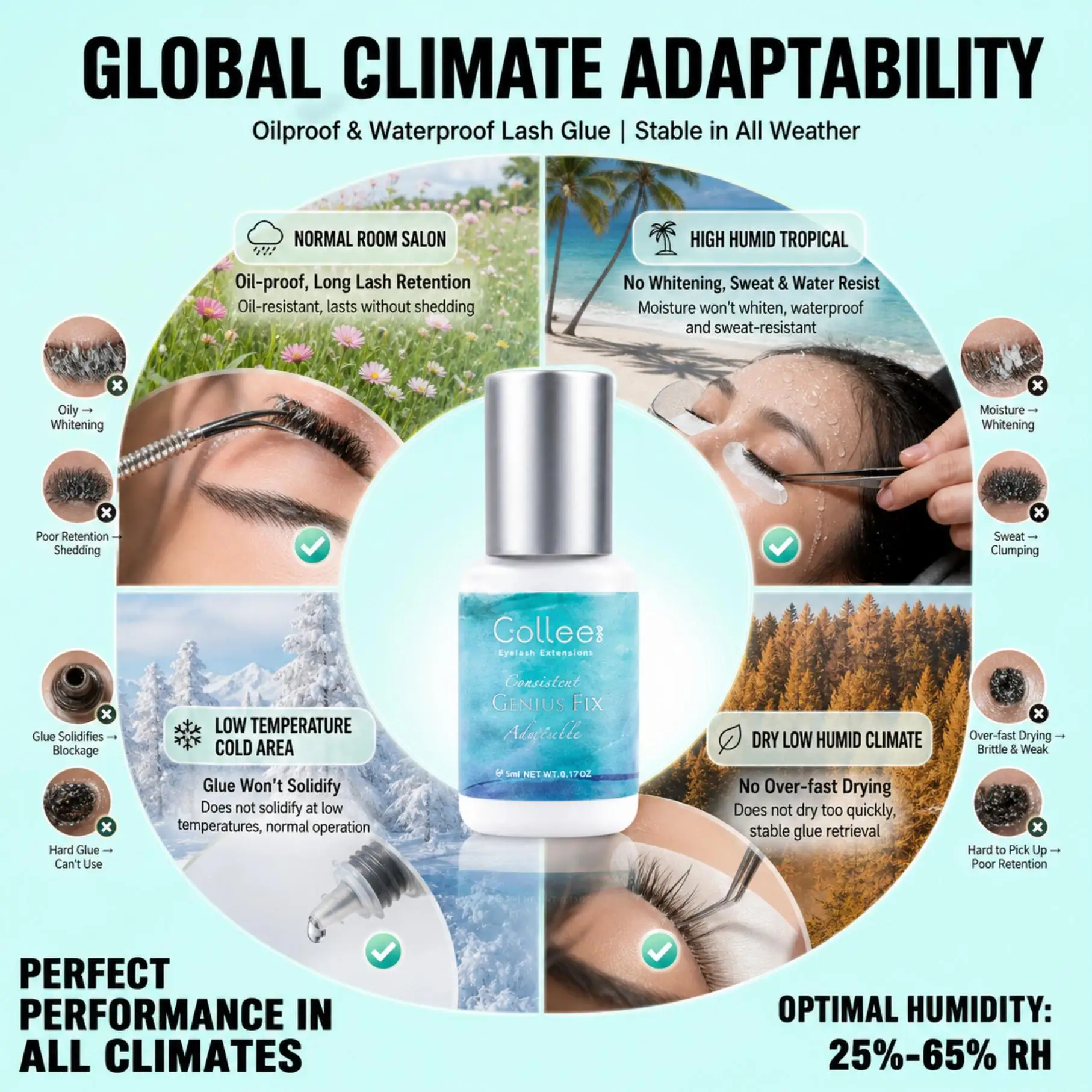 Gollee All Weather 0.5S Quick Drying Eyelash Extension Glue Professional Eyelash Adhesive Super Bonder Eye lash Booster