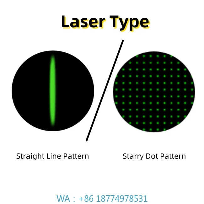 

Объектные и фабрики Неопортированный репеллент от птиц 1 Вт Интеллектуальное приложение Открытый дальний спектр Автоматизированный промышленный