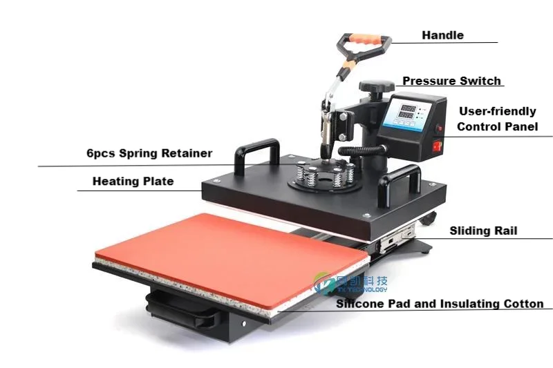 

Easysub Combo Heat Sublimation Transfer Machine 12x15 inch maquina de sublimacio 15 in 1 Heat Press Machines for t -shirt 1