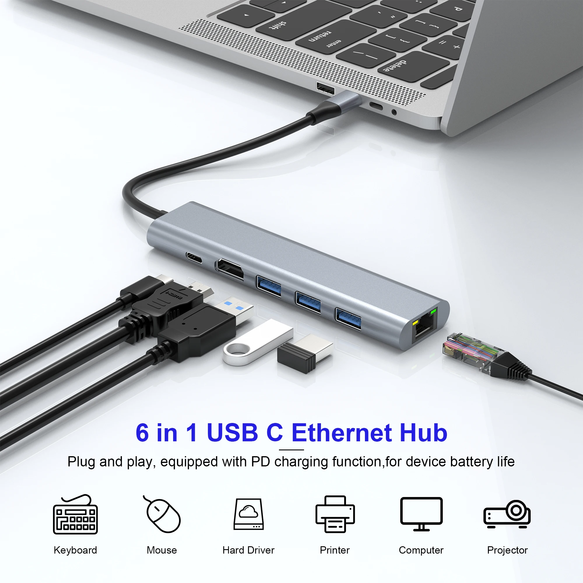 USB C Hub HDMI 4K, 6 in 1 Docking Station 3 USB 3.0 Ports, Type C Ethernet Adapter for MacBook/Laptop/Surface,100W PD Charging