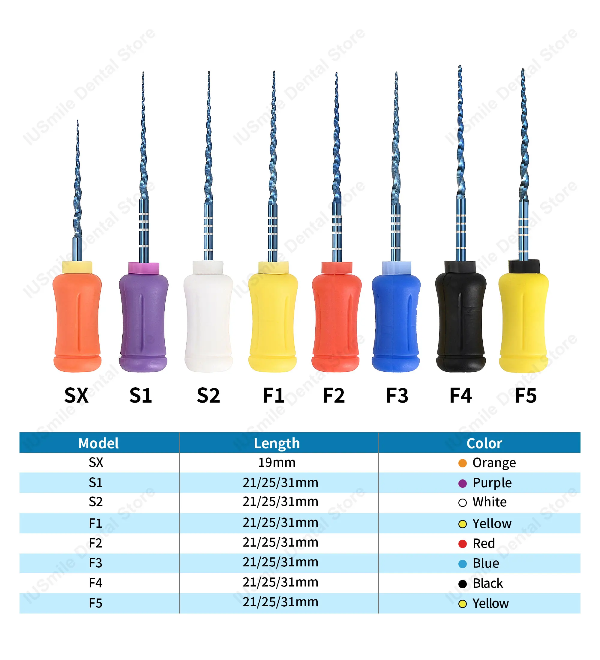 Glin Endodontic Niti Blue Heat Activation Files High Resistant Fracture Endo Files Dental Hand Use Files
