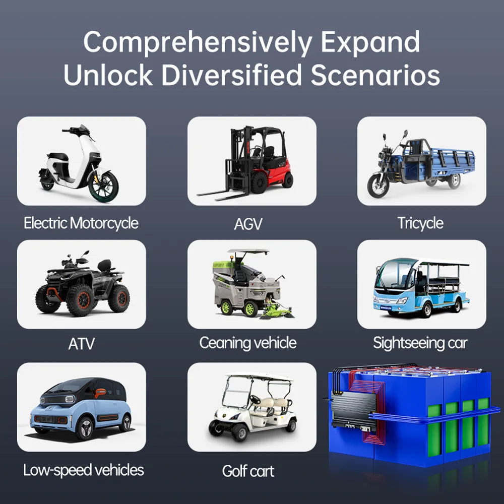 Jiabaida intégré BT 8S 13S 14S 15S 16S 20S 21S 24V 36V 48V 60V 72V LiFePO4 Li-ion intelligent BMS 100A 120A 150A 200A avec chauffage