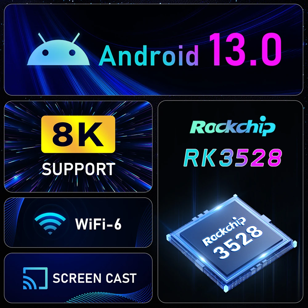 Original Android TV Box H96MAX RK3528 4GB RAM 64GB ROM Android Box Support 2.4G/5.8G WiFi6 BT5.0 4K Video Set Top TV Box