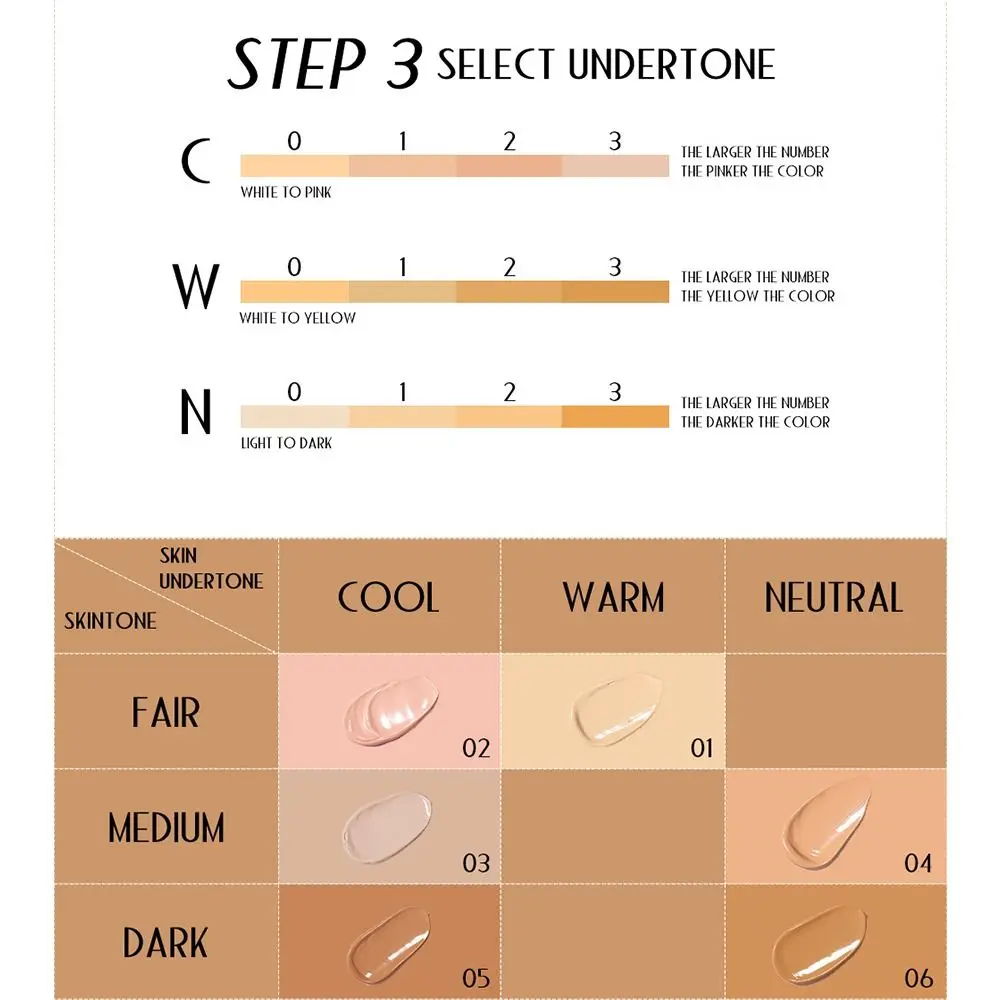 

30ml Professional Matte Liquid Foundation Waterproof Long Lasting Face Concealer Full Coverage Face Cosmetics Women Makeup