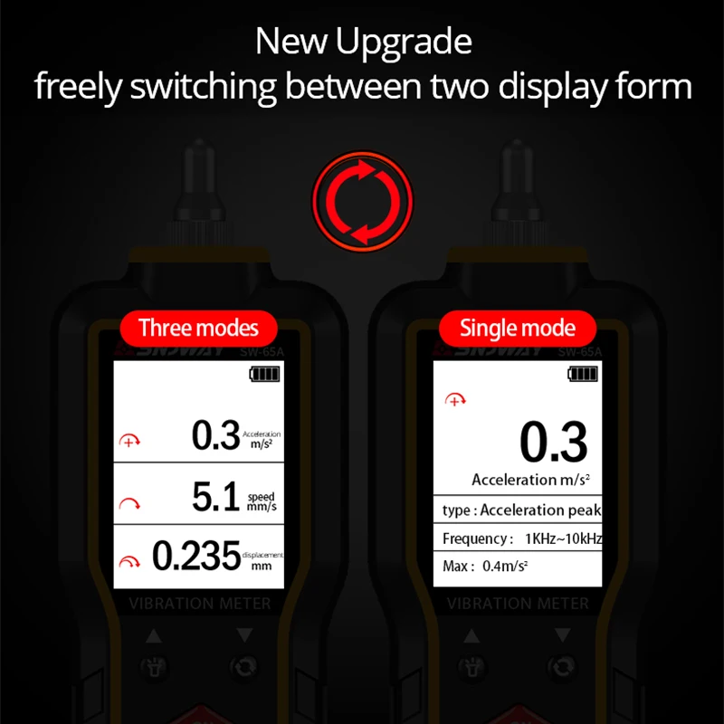 SW-65A 3 Channel Digital Vibration Analyzer Engine Generator Centrifugal Pump Electric Motor Vibration Meter