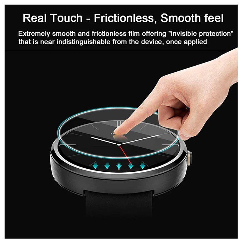 واقي شاشة مقاوم للخدش ثلاثي الأبعاد PMMA/زجاج مقسى لهاتف Garmin Forerunner 255 255S 955 965 ملحقات ساعة ذكية