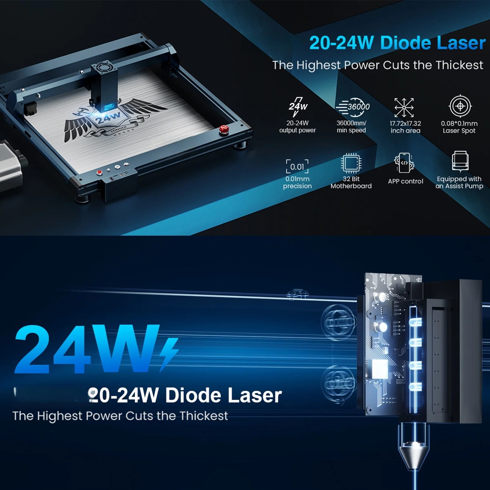 LONGER B1 20W Laser Engraver 24W Laser Power High Speed Engraving with Air-Assist System Support TF Card APP 450*440mm Work Area