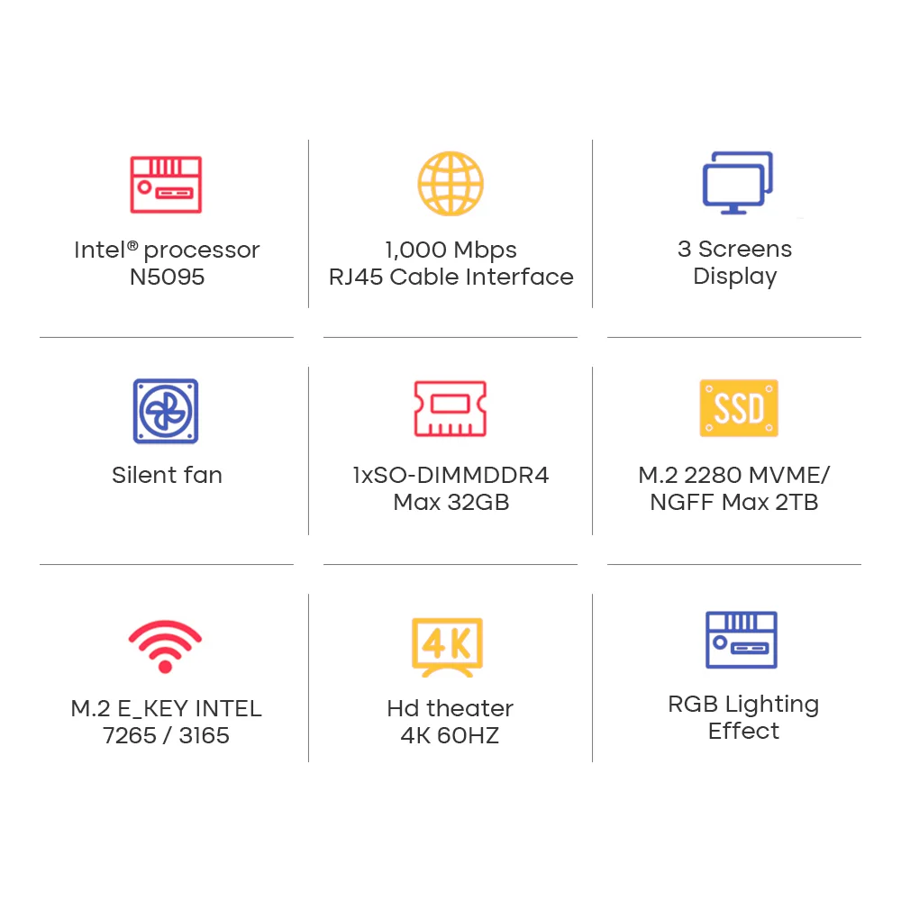 AVEIBEE Mini PC Intel Processor N5095 Windows 10 Computers 8GB DDR4 512GB SSD Dual Screen RGB LAN VGA BT Computador Gamer