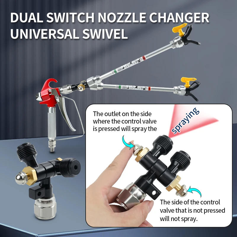 

Airless Spray Gun Universal Swivel Dual Switch Nozzle Change Joint 30/50cm Extension Pole Rod Airless Spray Gun Set