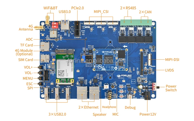commercial grade Rockchip OK3562 Single Board Computer H.265 hard decoding OK3562-C