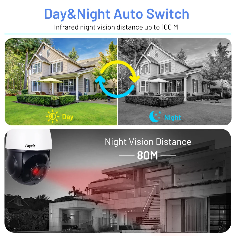 AHD 1080P PTZ, 2M, 2M