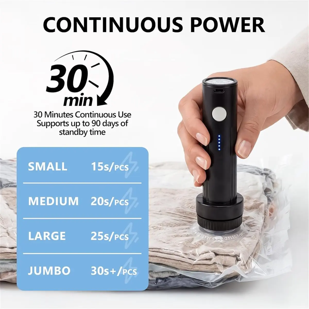 Big Discount Cordless Electric Vacuum Pump for Vacuum Storage Bags Travel, Portable USB Rechargeable Seal & Compression Bag Pump