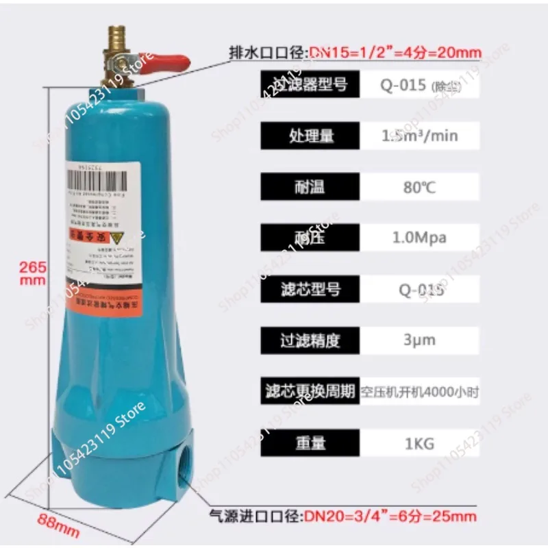 015 Q/P/S/C Automat…