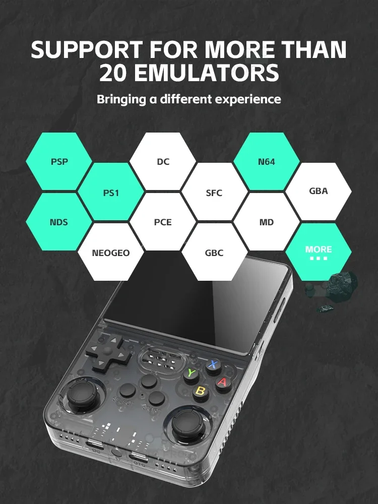 NEW R36S Retro Handheld Video Game Console Linux System 3.5 Inch IPS Screen R35S Plus Portable Pocket Video Player