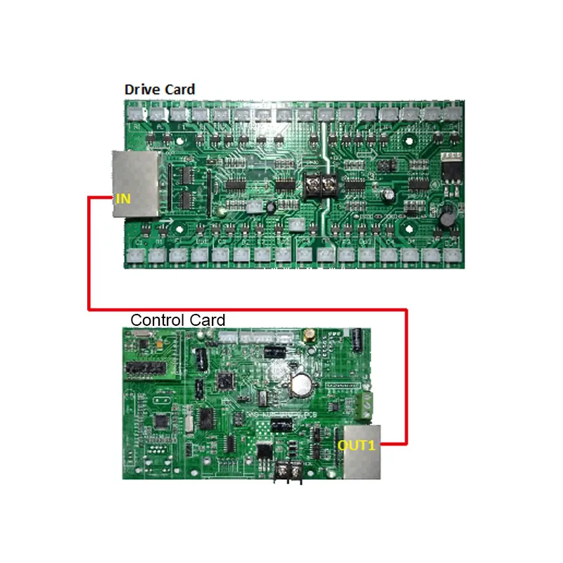 بطاقة التحكم الرئيسية للوحدة الرقمية LED مكونة من 7 قطع، نظام التحكم الرئيسي لبطاقة التحكم في سعر الغاز. بطاقة التحكم في الوقت ودرجة الحرارة