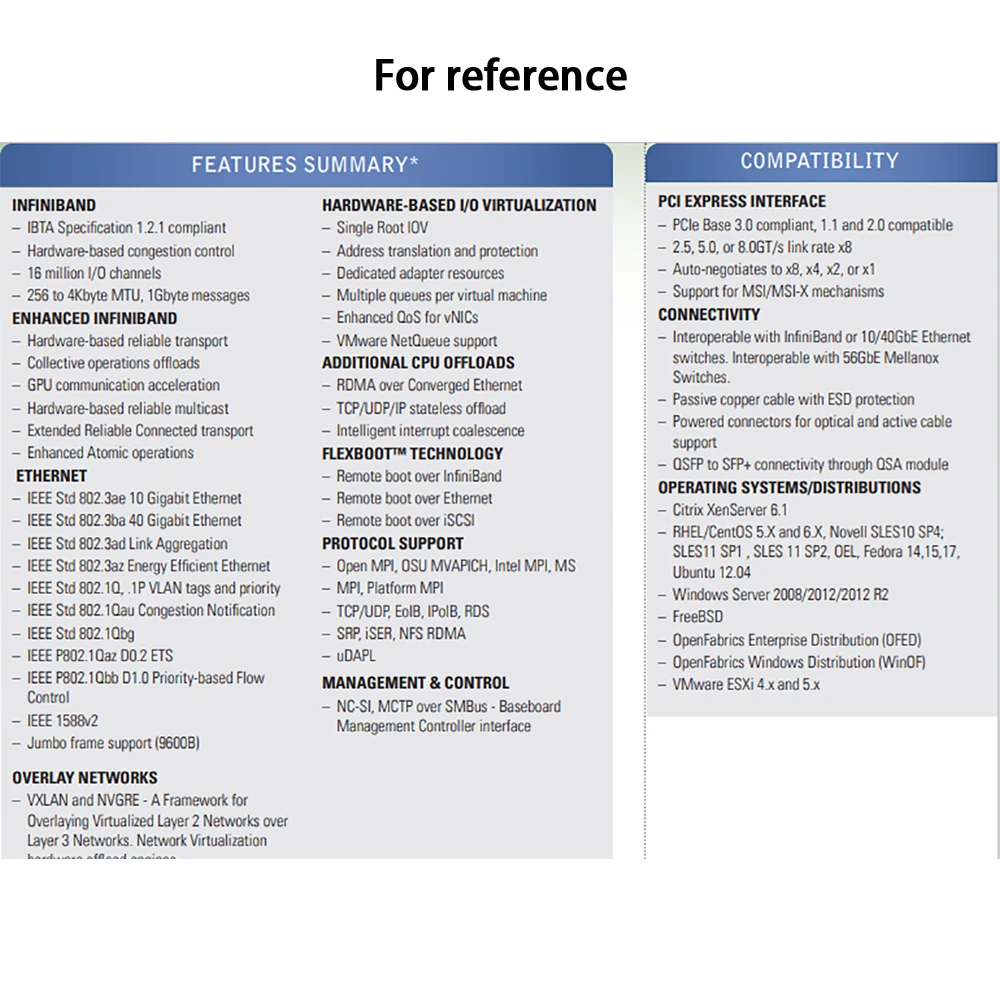 Network Card NIC CX353A MCX353A-FCCT ConnectX-3 Pro FDR IB 40/56GbE Single Port