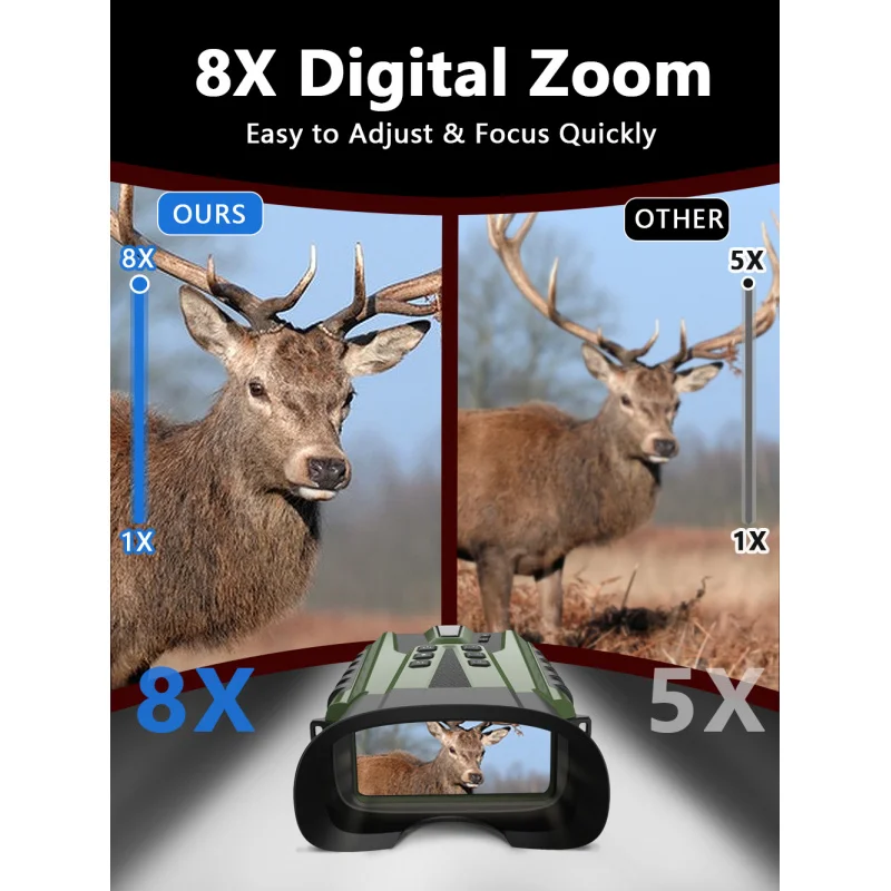 Outdoor Hunting High-Definition Photo and Video Bird Watching Digital Telescope