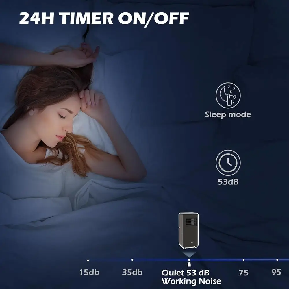 5-in-1 AC Unit with window kit installed