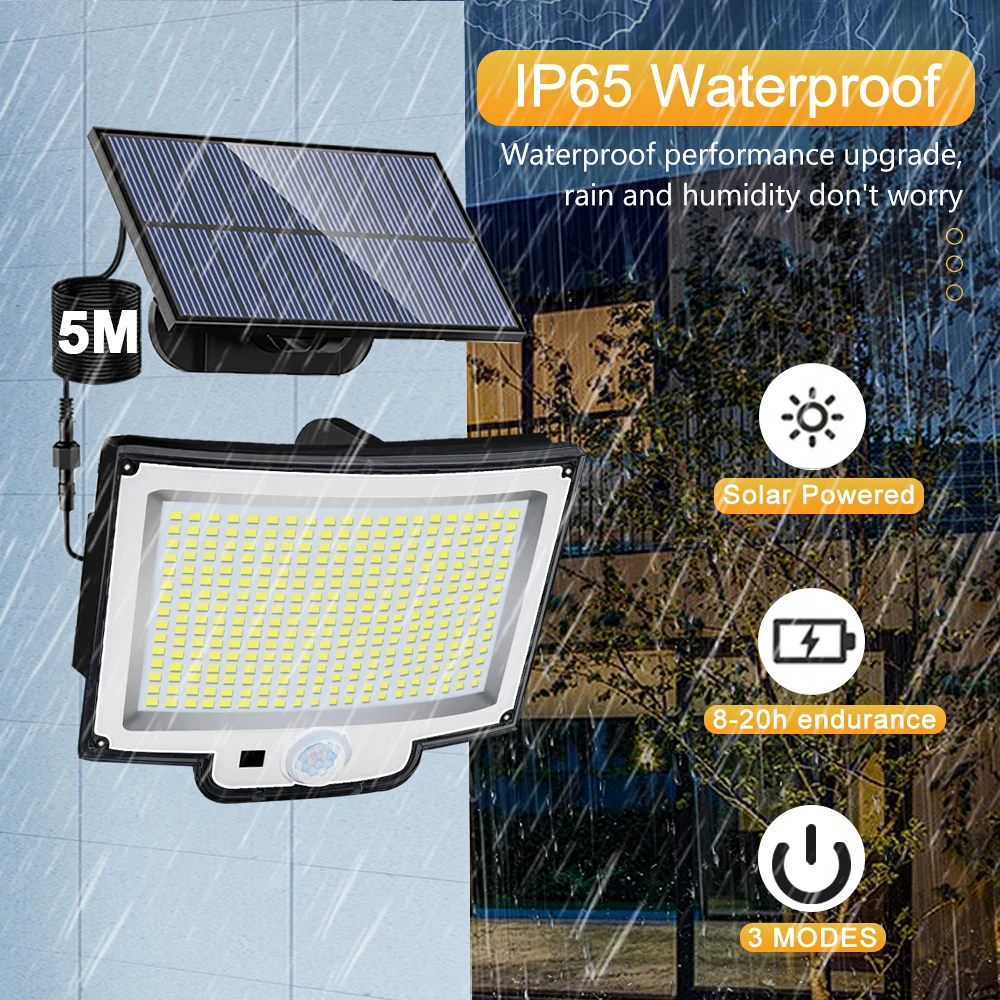 Thumbnail 3 - #28 Security Lights Discount Picks