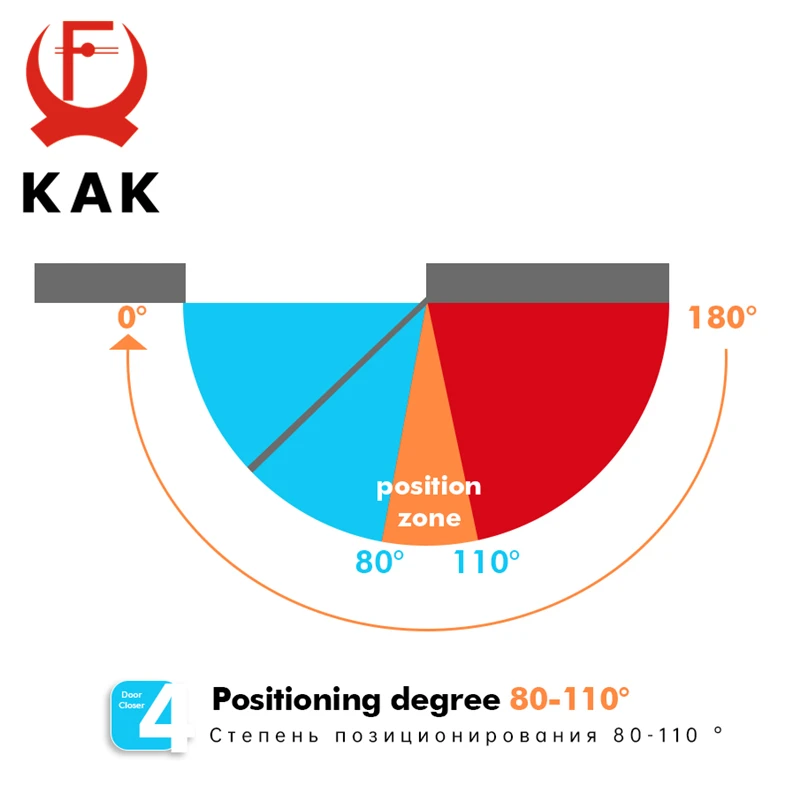 Thumbnail 3 - #31 Trending Door Closers Right Now
