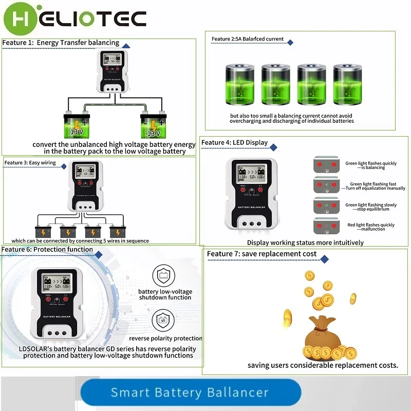 Imagem -06 - Bateria Equalizador Battery Balancer Controlador Recharger para Flood Agm Gel Chumbo Ácido Battery Pack System Equalizador de Tensão 24v