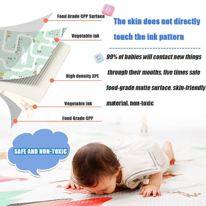 Foldable Crawling Mat para o bebê, Child Puzzle Mat, Play Mat, BPA Free, fácil armazenamento, 2cm de espessura