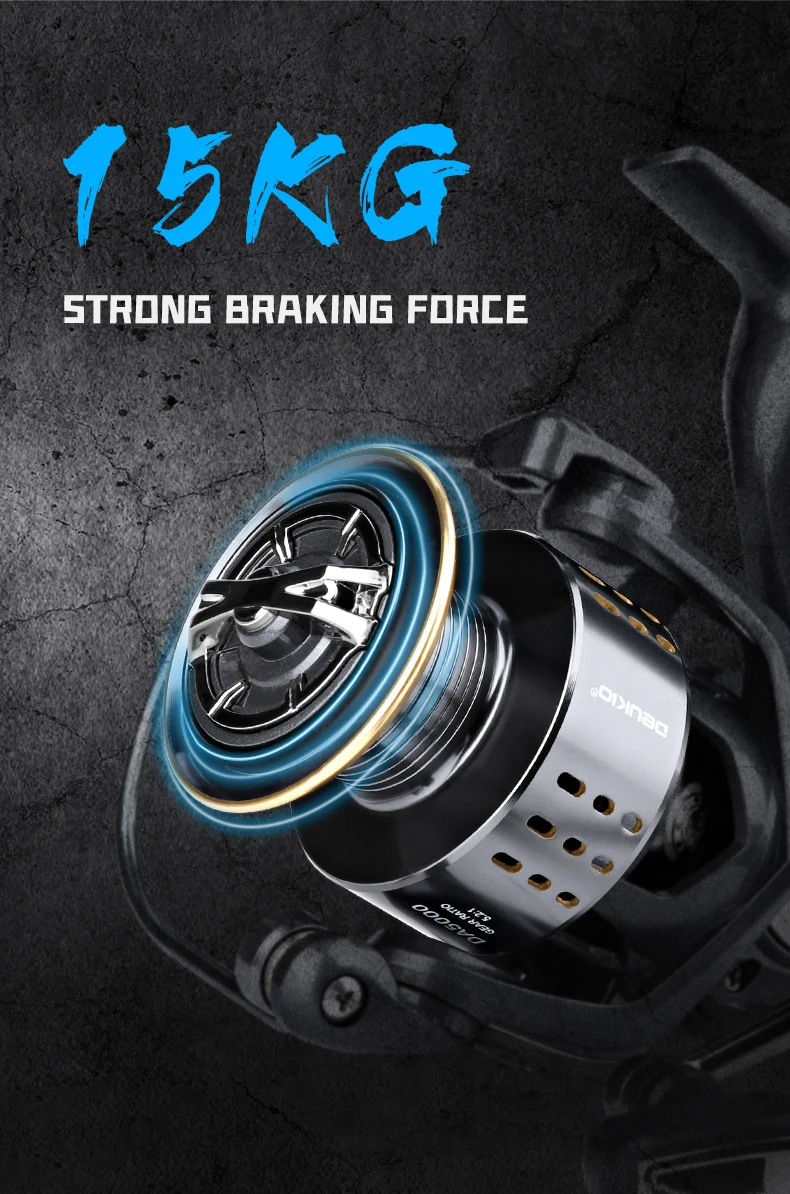 DEUKIO ベイトリール Amazon | DEUKIO ベイトキャスティングリール 高速海釣りリール 7.1:1