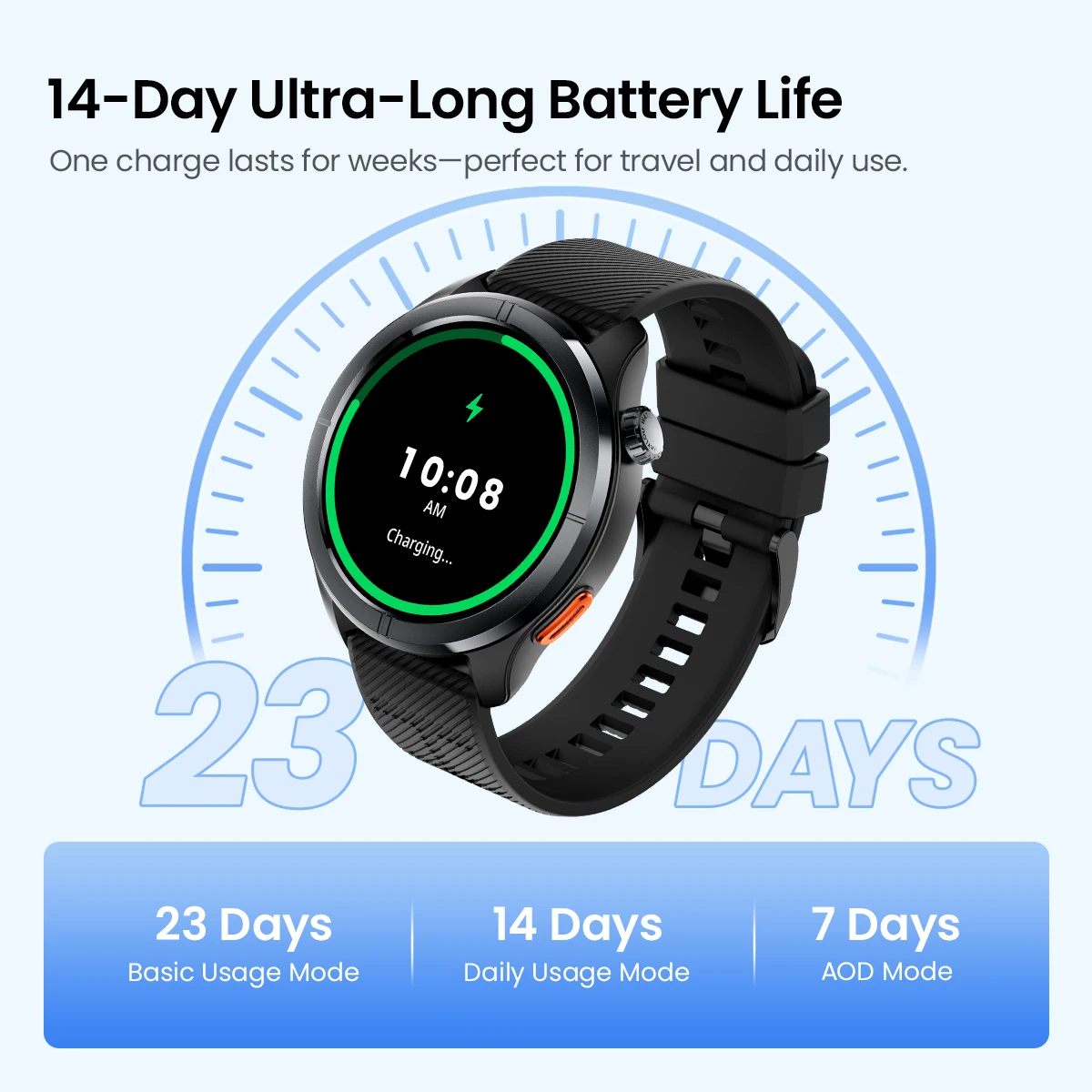 Reloj Inteligente HAYLOU Solar Neo 2 con Llamadas de Voz, Pantalla AMOLED HD de 1.43», Monitoreo de Salud 24h, +150 Modos Deportivos, Resistencia al Agua 1ATM 6