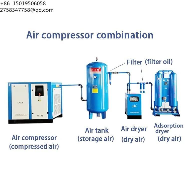 Factory Combination Package Industrial Screw air Compressor air Storage tank air Dryer Suit