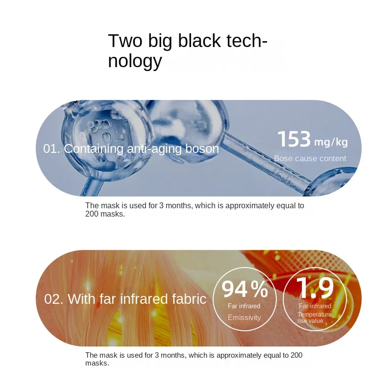 フェイスシェイパーバンド リフティングストラップ デュアルデイナイト使用 通気性 熱活性化 引き締めサポート 鼻唇溝軽減 再利用可能