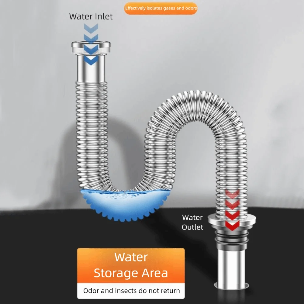 Stainless Steel Sink Drain Pipe Set Easy Install Single/Double Bowl Sewer Replacement Pipe Space Saving Anti Clogging Drain Hose