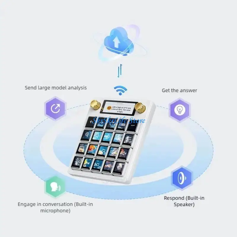 

E65E Механическая клавиатура с искусственным интеллектом и ручкой Аппаратный дисплей данных 0,85-дюймовый ЖК-экран Клавиша с