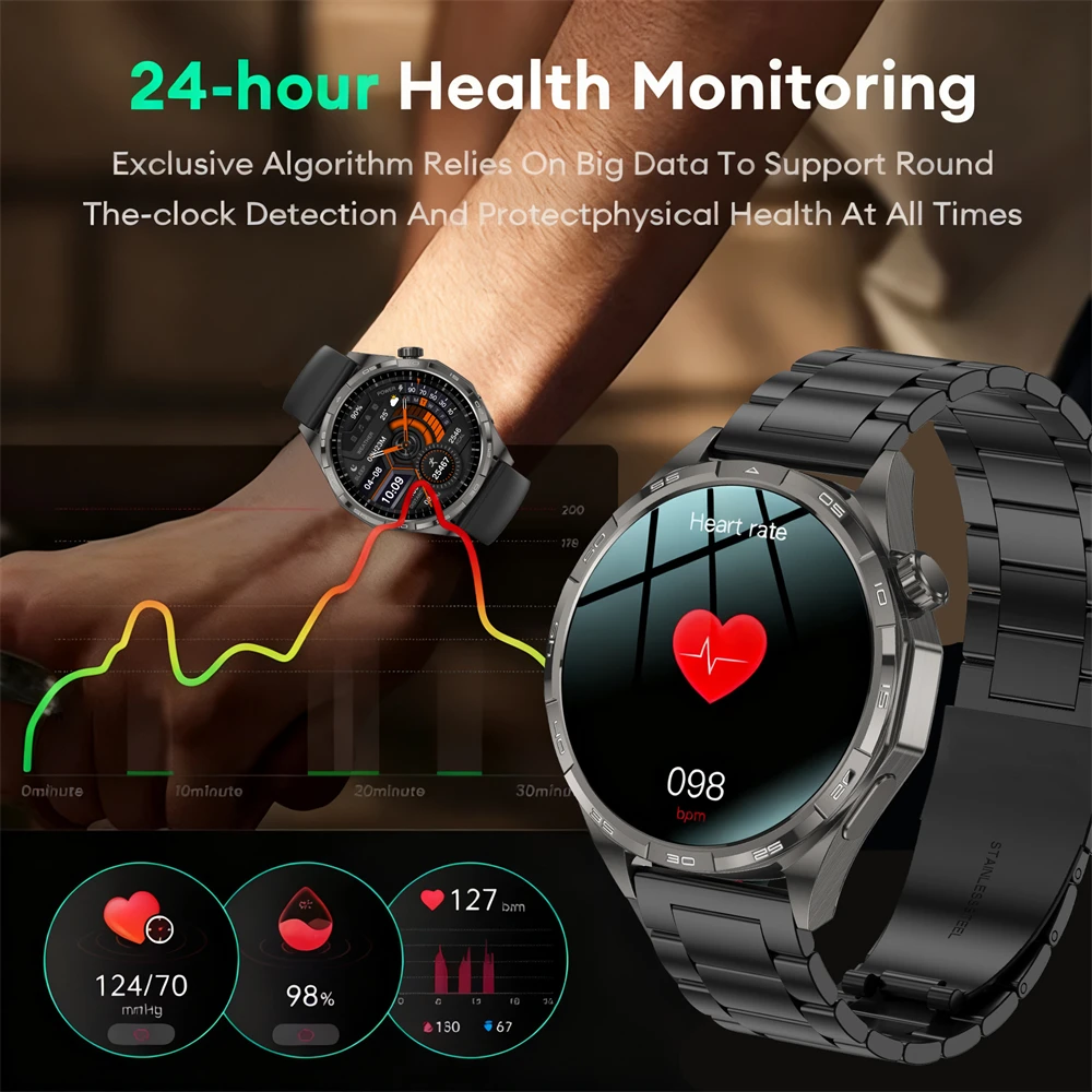 GT 6 Pro Series Sapphire AMOLED Screen GPS Smart Watch Classic Men IP68 Waterproof BT Call Fitness Smart Bracelet Global version