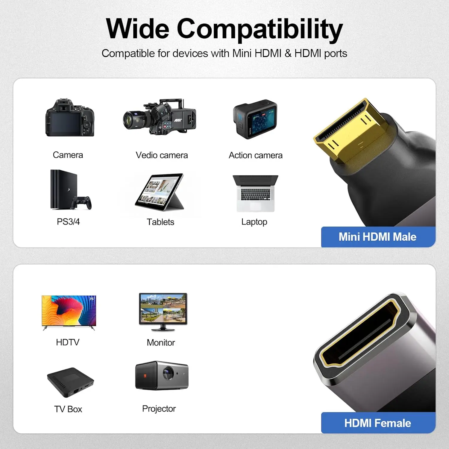 Kép 3: Hdmi-compatible Adapter típusa C micro/mini HDMI kelt HDMI Adapter 8K 60hz 4K HDMI átalakító számára HDTV Notebook PS5