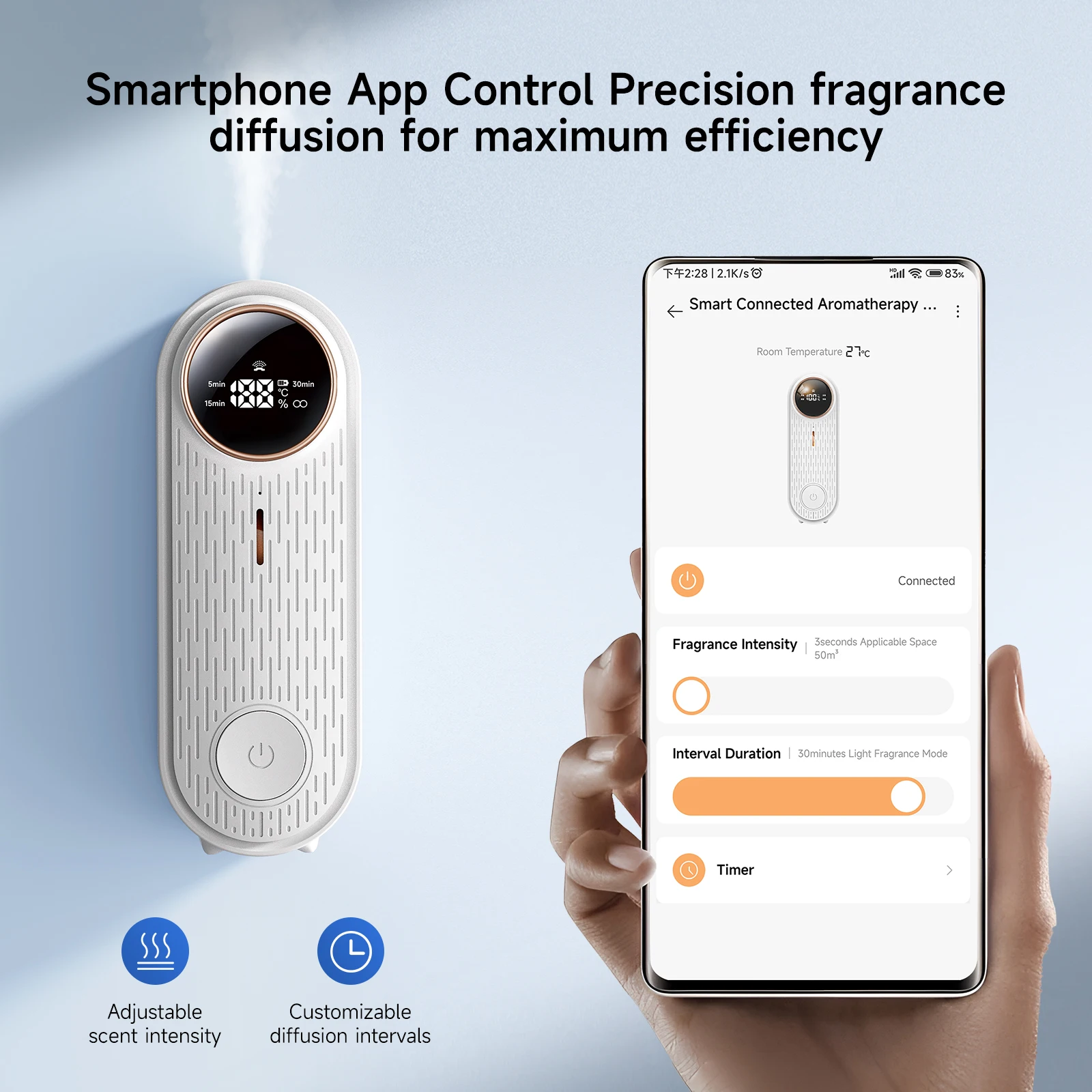 موزع روائح الزيوت العطرية مع التحكم في التطبيق، ناشر رائحة (رذاذ تلقائي، سطح المكتب قابل للتركيب على الحائط) للمكتب المنزلي، مع سائل إعادة التعبئة #4