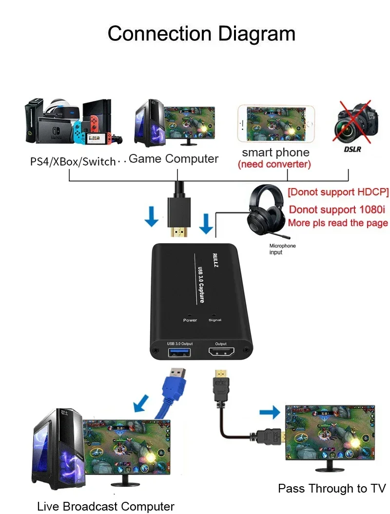 Placa de captura gráfica 4k hdmi para usb 3.0 caixa de gravação de vídeo para jogos de pc streaming ao vivo gravador de vídeo microfone em loop de saída de áudio