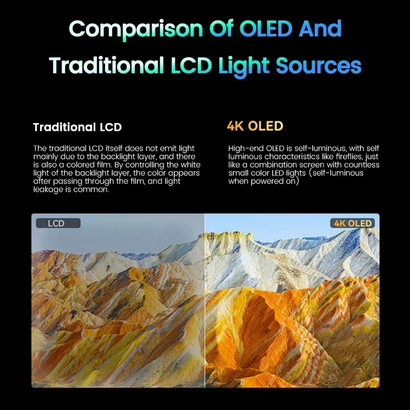 شاشة AMOLED محمولة تعمل باللمس مقاس 15.6 بوصة 4K مقاس 3840*2160P 400Nit HDR 100000 :1 شاشة عرض ألعاب 1MS للكمبيوتر المحمول والهواتف PS5 وXbox
