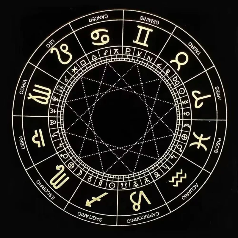 VIKAMA Zodiac Sun Moon Serpent Tarot Altar Cloth Divination Spread Mat Spiritual Witchcraft Astrology Wiccan Decor