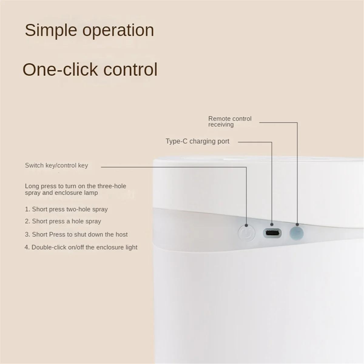 เครื่องทําความชื้น 5 ลิตรพร้อมไฟกลางคืนสีสันสดใส USB Air Humidifier Purification Spray Hydrating Humidifier สําหรับเดสก์ท็อปห้องนอน