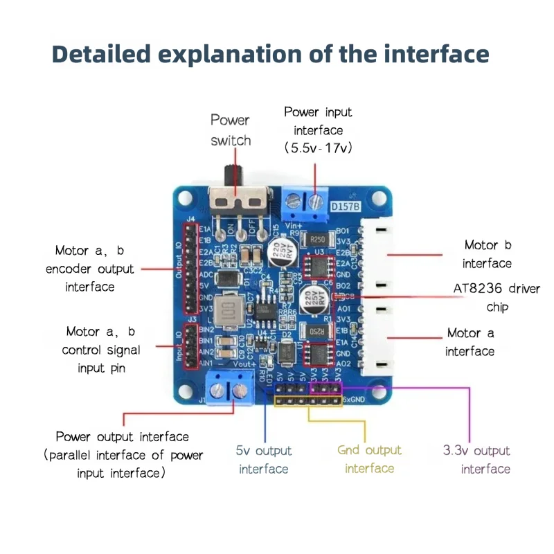 at8236-デュアルモータードライバーモジュール-d157b-55-17v-132a-4a-最大-pwm-制御、arduino-スマートカーロボット用電圧レギュレーター付き-tb6612