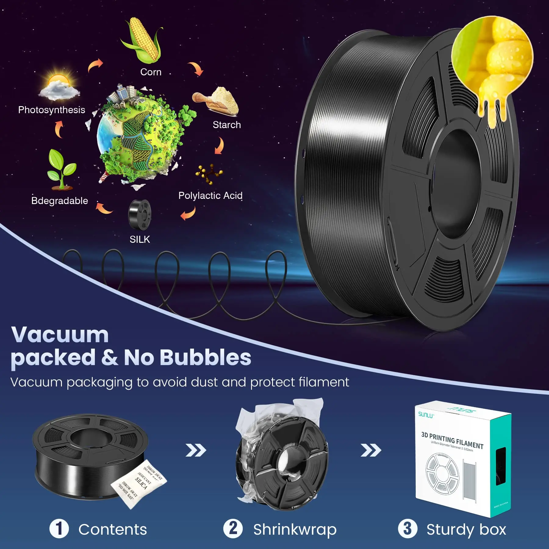 SUNLU Silk PLA PLUS 3D-Filament 1,75mm Mehrfarbig Hochglänzend Glatte Seidenartige Oberfläche PLA Silk für die meisten FDM 3D-Drucker 3KG – Detail 7