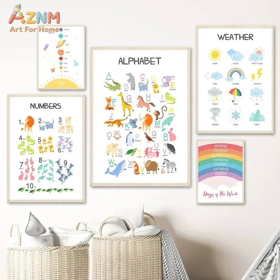 AZNM Kids Educational Wall Art Canvas Print Unframed Alphabet Numbers Weather Days of the Week Solar System Learning Poster Mont