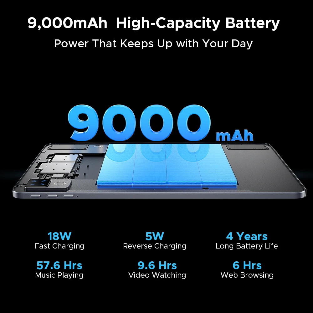 Global Version DOOGEE U12 Tablet PC Android 16 Gemini AI 12'' FHD+ Screen 24GB RAM 128GB 9000mAh Large Battery Smart Pad
