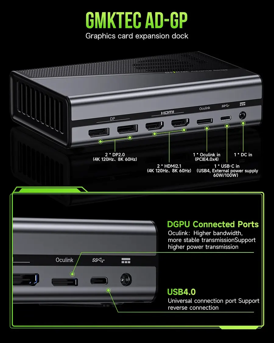 بطاقة الرسومات GMKtec AD-GP1 AMD Radeon 7600M XT محطة إرساء وحدة معالجة الرسومات الخارجية Oculink USB4 لقاعدة eGPU ذات الأداء النهائي
