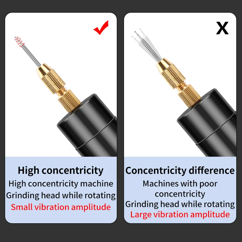 LUXIANZI Electric Polishing Pen Grinding Head 1.5 2.5 4.0MM Rod Diameter For Laptop Repair Polishing Removal Screw Sliding Teeth