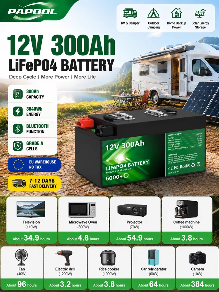 LiFePO4 12V 300Ah 3,84kWh Batteriepack mit integriertem 4S 200A Bluetooth BMS, 6000+ Zyklen, Grade-A-Zellen, 6000 Zyklen, 12,8V 100Ah 140Ah 200Ah Lithium-Batterie für Heim-Solarenergie, Wohnmobile,