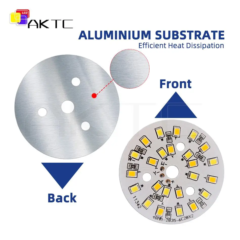 5 szt. LED pojedyncza 6W lub podwójny kolor 12W okrągłe aluminiowe podłoże lampa typu Downlight żarówka 24V stałe napięcie źródło światła