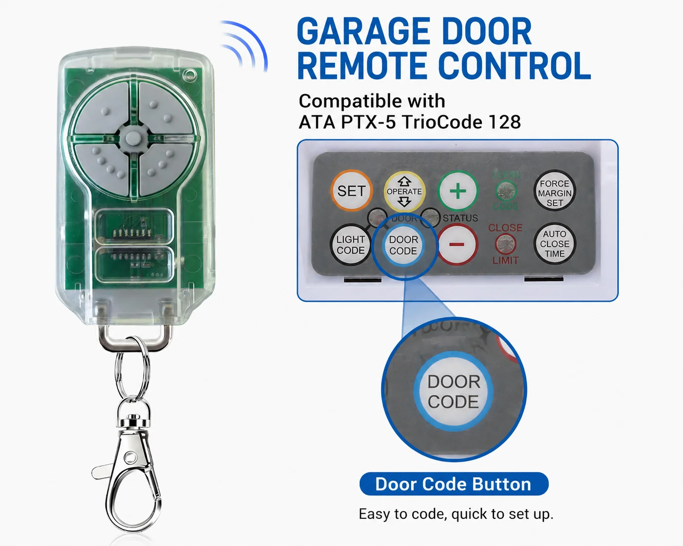 Control Remoto para Puerta de - Smart Home Villa reseña y precio